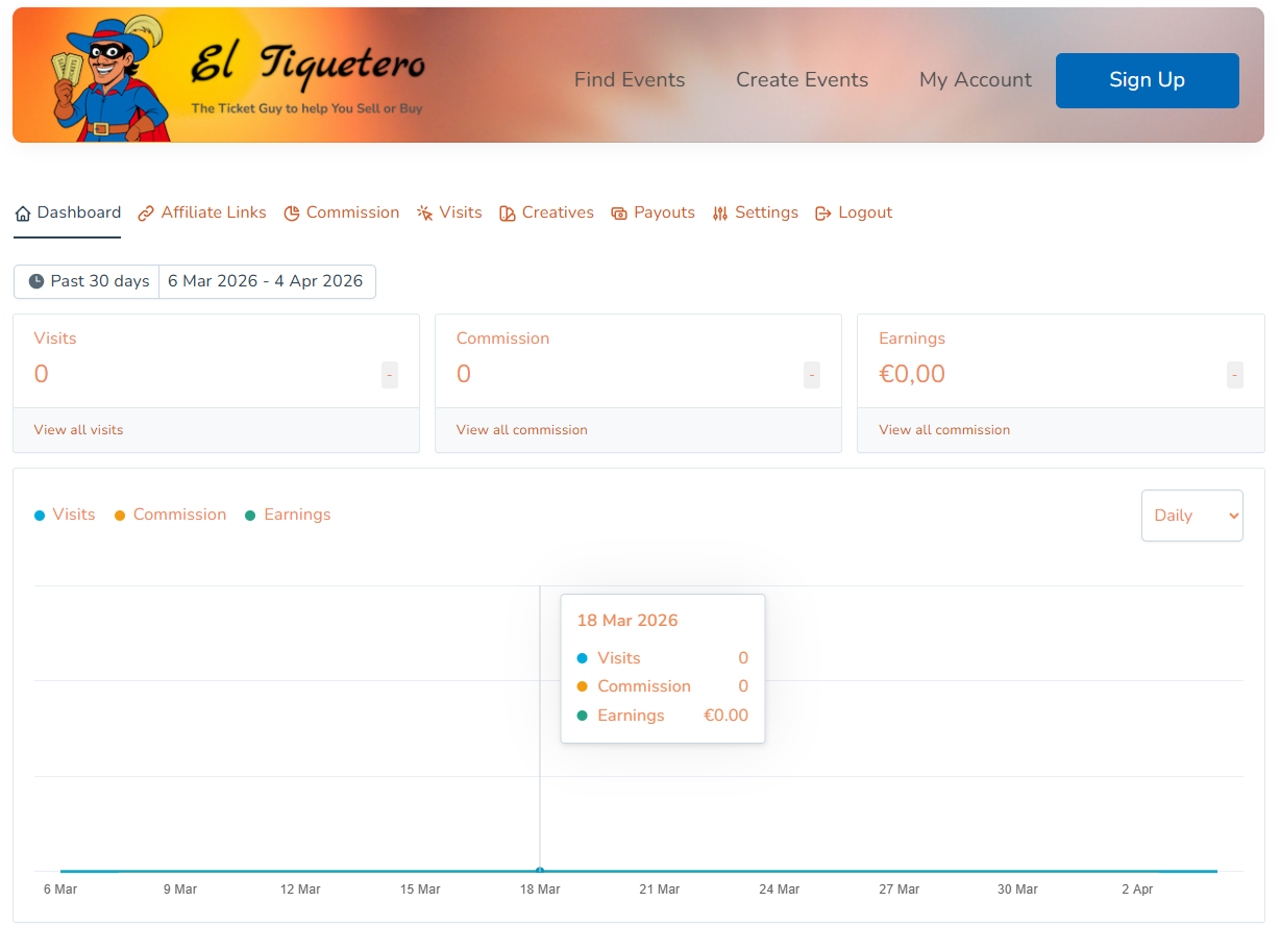 Affiliate Dashboard overview – desktop